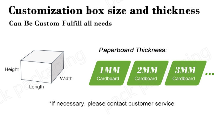 Box Details_08
